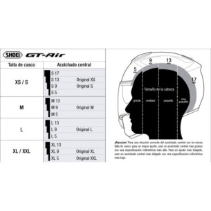 01-img-shoei-casco-moto-gtair-recambio-acolchado-central-60fcen 2