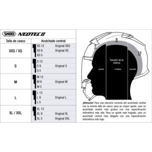 01-img-shoei-casco-moto-neotec2-recambio-acolchado-central-60lcen 2